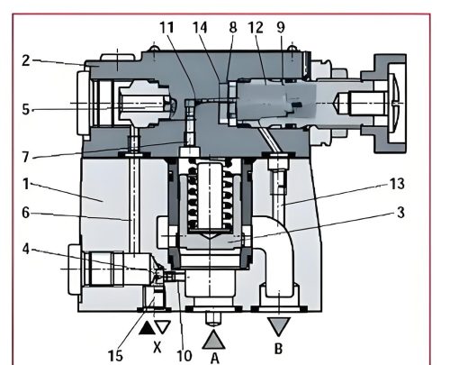 Hydraulic half-bridge schematic