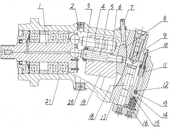 Bent axis design