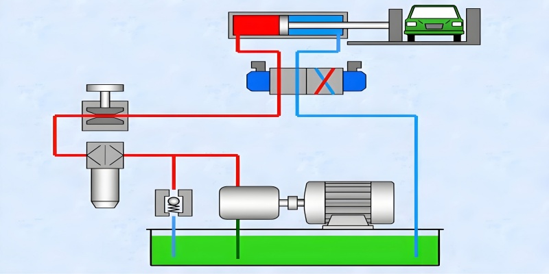 Hydraulic control system diagram showing pilot fluid bridge components